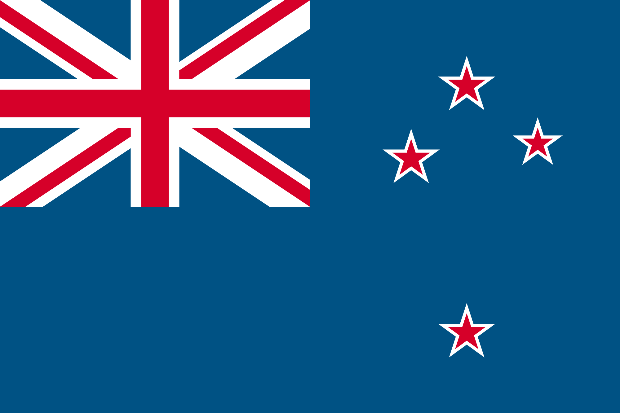 Country Flag